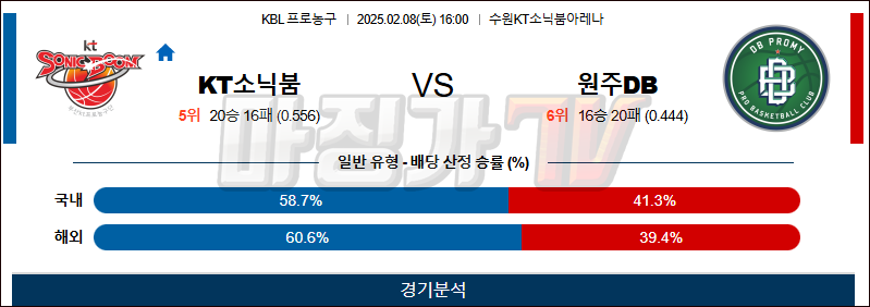 02일 08일 KBL 수원 KT 원주 DB 국내외농구분석 무료중계 스포츠분석