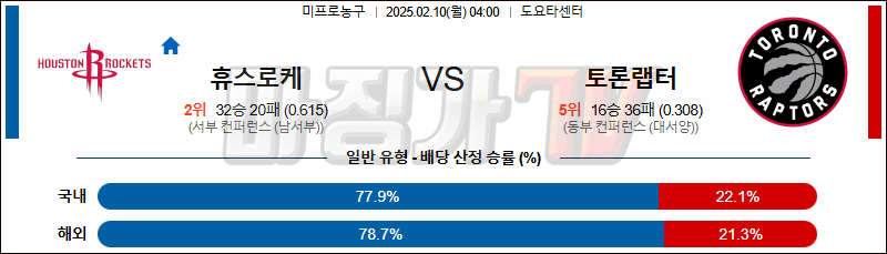 02일 10일 NBA 휴스턴 로켓츠 토론토 랩터스 NBA분석 무료중계 스포츠분석