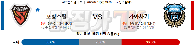 02일 11일 AFC 챔피언스리그 포항 스틸러스 가와사키 프론탈레 아시아축구분석 무료중계 스포츠분석