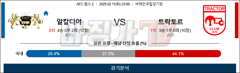 02일 11일 AFC 챔피언스리그 2 알 칼리디야 트락토르 사지 FC 아시아축구분석 무료중계 스포츠분석