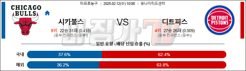 02일 12일 NBA 시카고 불스 디트로이트 피스톤스 NBA분석 무료중계 스포츠분석