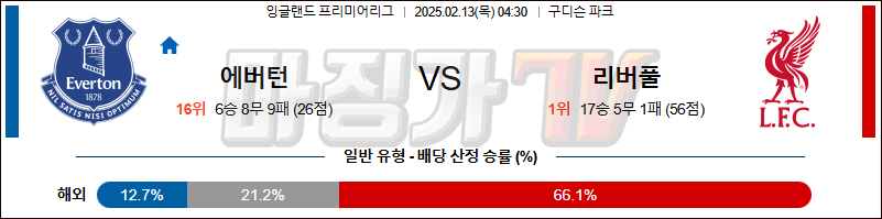 02일 13일 EPL 에버턴 리버풀 FC 해외축구분석 무료중계 스포츠분석