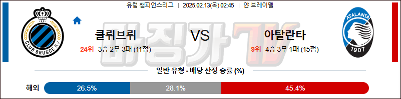 02일 13일 UEFA 챔피언스리그 클럽 브뤼헤 KV 아탈란타 BC 해외축구분석 무료중계 스포츠분석