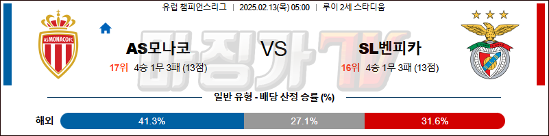 02일 13일 UEFA 챔피언스리그 AS 모나코 SL 벤피카 해외축구분석 무료중계 스포츠분석