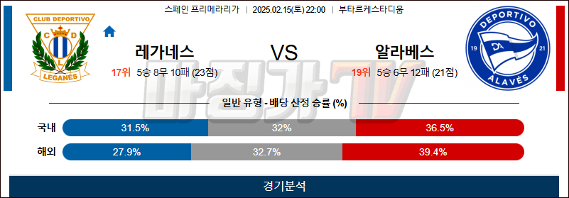 02일 15일 라리가 CD 레가네스 알라베스 해외축구분석 무료중계 스포츠분석