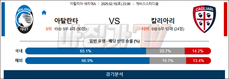 02일 15일 세리에 A 아탈란타 BC 칼리아리 칼초 해외축구분석 무료중계 스포츠분석