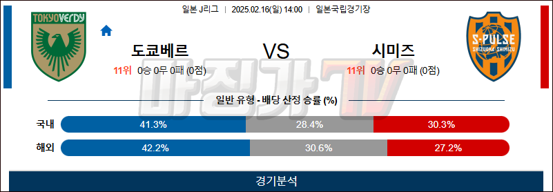 02일 16일 J리그 1 도쿄 베르디 시미즈 에스펄스 아시아축구분석 무료중계 스포츠분석