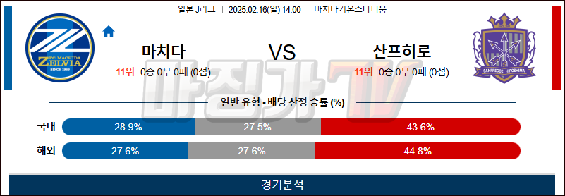 02일 16일 J리그 1 마치다 젤비아 산프레체 히로시마 아시아축구분석 무료중계 스포츠분석