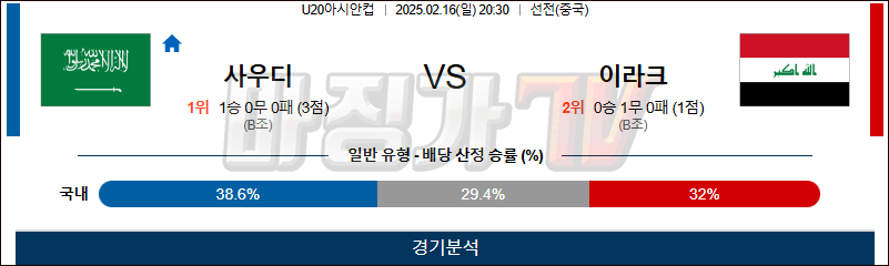 02일 16일 U20아시안컵 사우디아라비아 이라크 아시아축구분석 무료중계 스포츠분석