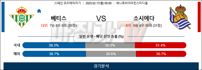 02일 17일 라리가 레알 베티스 레알 소시에다드 해외축구분석 무료중계 스포츠분석