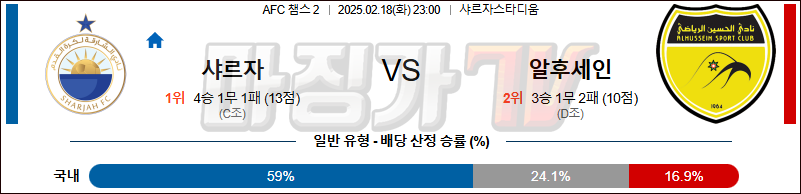 02일 18일 AFC 챔피언스리그 2 샤르자 FC 알 후세인 SC 아시아축구분석 무료중계 스포츠분석