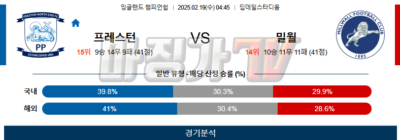 02일 19일 잉글랜드 챔피언쉽 프레스턴 노스 엔드 밀월 FC 해외축구분석 무료중계 스포츠분석