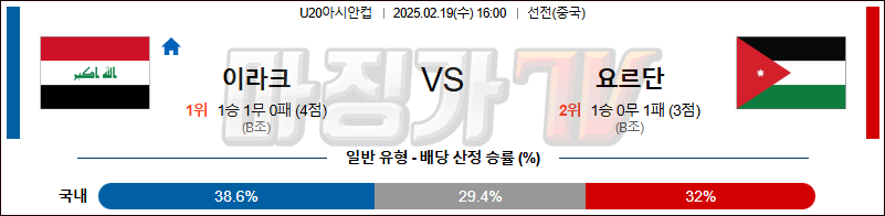 02일 19일 U20아시안컵 이라크 요르단 아시아축구분석 무료중계 스포츠분석