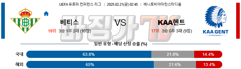 02일 21일 UEFA 컨퍼런스리그 레알 베티스 KAA 헨트 해외축구분석 무료중계 스포츠분석