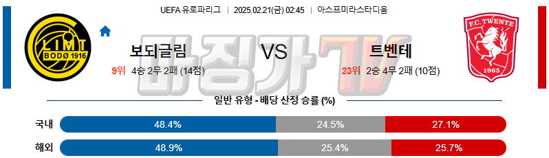 02일 21일 UEFA 유로파리그 FK 보되/글림트 트벤테 해외축구분석 무료중계 스포츠분석