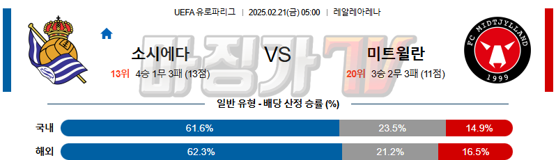 02일 21일 UEFA 유로파리그 레알 소시에다드 FC 미트윌란 해외축구분석 무료중계 스포츠분석