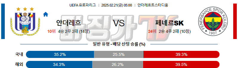 02일 21일 UEFA 유로파리그 안더레흐트 페네르바체 해외축구분석 무료중계 스포츠분석