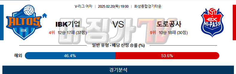 02일 20일 V-리그 여자부 IBK 기업은행 한국 도로공사 배구분석 무료중계 스포츠분석