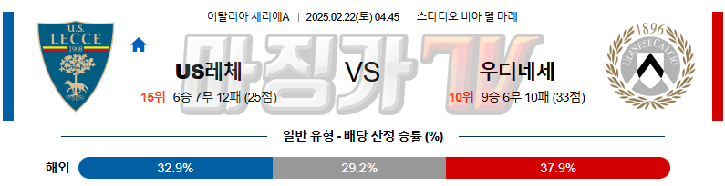 02일 22일 세리에 A US 레체 우디네세 칼초 해외축구분석 무료중계 스포츠분석