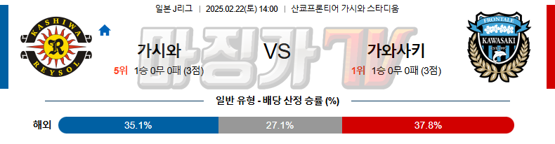 02일 22일 J리그 1 가시와 레이솔 가와사키 프론탈레 해외축구분석 무료중계 스포츠분석