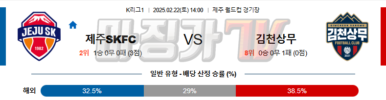 02일 22일 K리그 1 제주SKFC 김천 상무 K리그/KBL분석 무료중계 스포츠분석