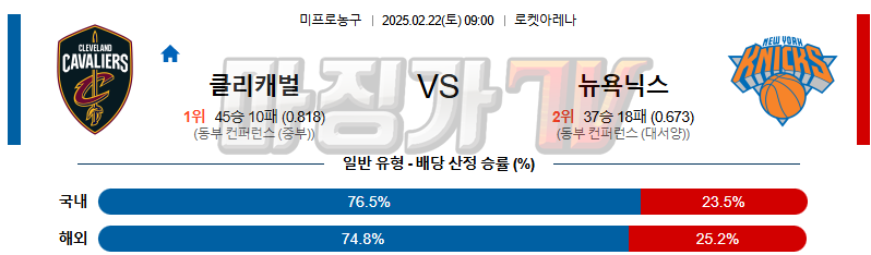 02일 22일 NBA 클리블랜드 캐벌리어스 뉴욕 닉스 NBA분석 무료중계 스포츠분석