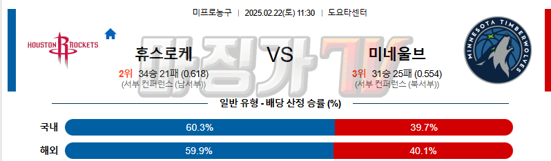 02일 22일 NBA 휴스턴 로켓츠 미네소타 울브스 NBA분석 무료중계 스포츠분석