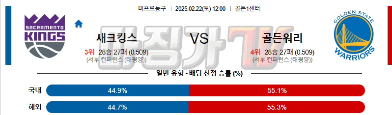 02일 22일 NBA 새크라멘토 킹스 골든스테이트 워리어스 NBA분석 무료중계 스포츠분석