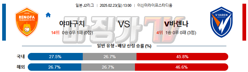 02일 23일 J리그 2 레노파 야마구치 V-바렌 나가사키 해외축구분석 무료중계 스포츠분석