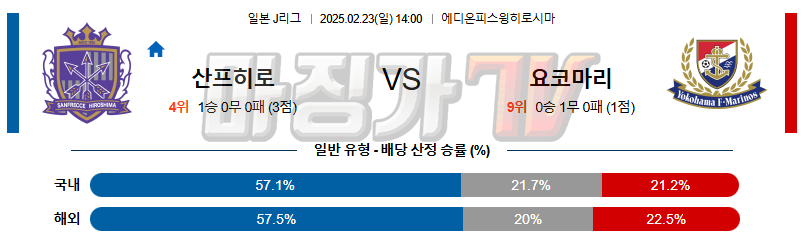 02일 23일 J리그 1 산프레체 히로시마 요코하마 F 마리노스 해외축구분석 무료중계 스포츠분석