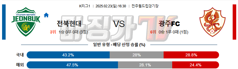 02일 23일 K리그 1 전북현대모터스 광주 FC K리그/KBL분석 무료중계 스포츠분석