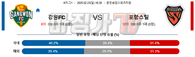 02일 23일 K리그 1 강원 FC 포항 스틸러스 K리그/KBL분석 무료중계 스포츠분석