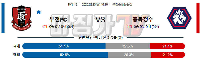 02일 23일 K리그 2 부천 FC 1995 충북청주 K리그/KBL분석 무료중계 스포츠분석