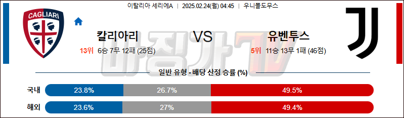 02일 24일 세리에 A 칼리아리 칼초 유벤투스 해외축구분석 무료중계 스포츠분석