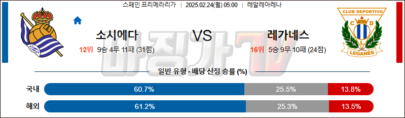 02일 24일 라리가 레알 소시에다드 CD 레가네스 해외축구분석 무료중계 스포츠분석