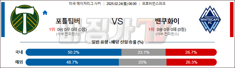 02일 24일 메이저리그사커 포틀랜드 팀버스 밴쿠버 화이트캡스 FC 해외축구분석 무료중계 스포츠분석