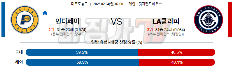 02일 24일 NBA 인디애나 페이서스 LA 클리퍼스 NBA분석 무료중계 스포츠분석