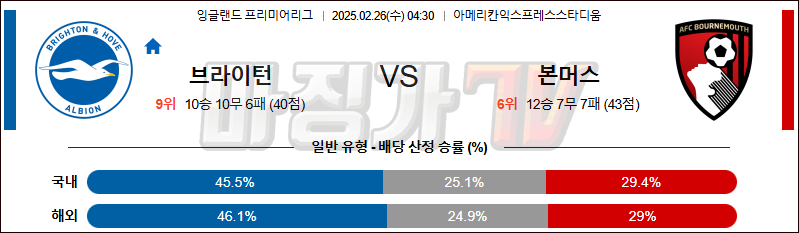 02일 26일 프리미어리그 브라이턴 & 호브 앨비언 본머스 해외축구분석 무료중계 스포츠분석