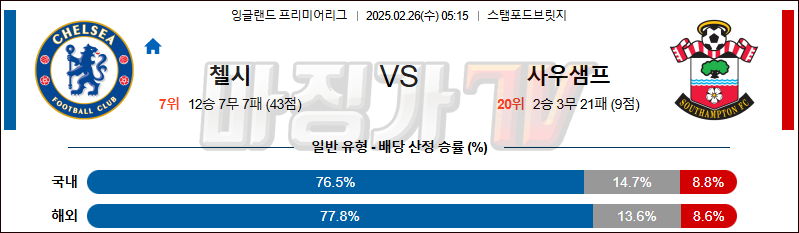 02일 26일 프리미어리그 첼시 사우샘프턴 해외축구분석 무료중계 스포츠분석