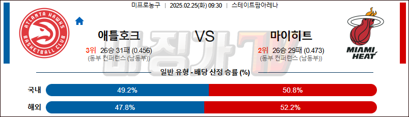 02일 25일 NBA 애틀랜타 호크스 마이애미 히트 NBA분석 무료중계 스포츠분석