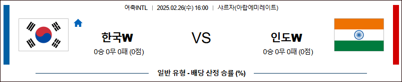 02일 26일 여자국제친선경기 대한민국 인도 해외축구분석 무료중계 스포츠분석