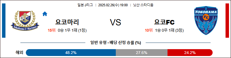 02월 26일 J리그 1 요코하마 F 마리노스 요코하마 FC K리그/J리그분석 무료중계 스포츠분석