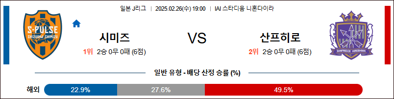 02월 26일 J리그 1 시미즈 에스펄스  산프레체 히로시마 K리그/J리그분석 무료중계 스포츠분석