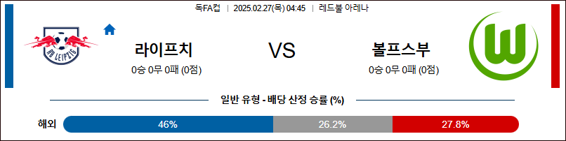 02월 27일 독일 FA컵 RB 라이프치히 VfL 볼프스부르크 해외축구분석 무료중계 스포츠분석