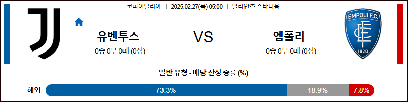 02월 27일 코파 이탈리아 유벤투스 엠폴리 해외축구분석 무료중계 스포츠분석