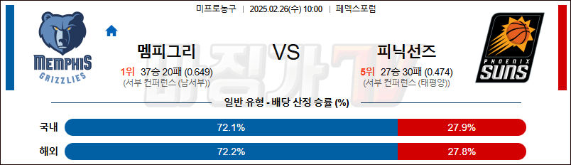 02월 26일 NBA 멤피스 그리즐리즈 피닉스 선즈 NBA분석 무료중계 스포츠분석