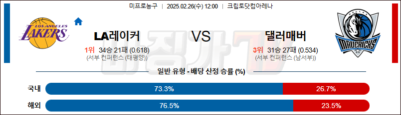 02월 26일 NBA LA 레이커스 댈러스 매버릭스 NBA분석 무료중계 스포츠분석