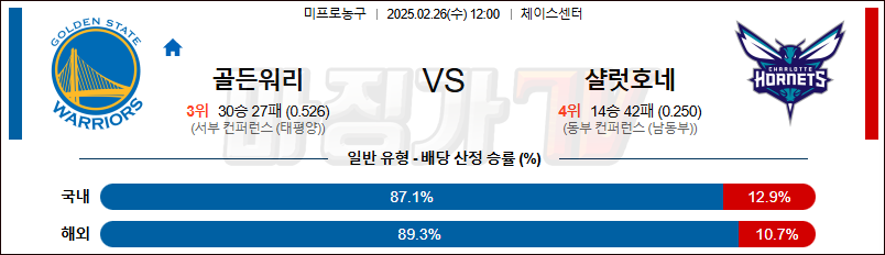 02월 26일 NBA 골든스테이트 워리어스 샬럿 호네츠 NBA분석 무료중계 스포츠분석