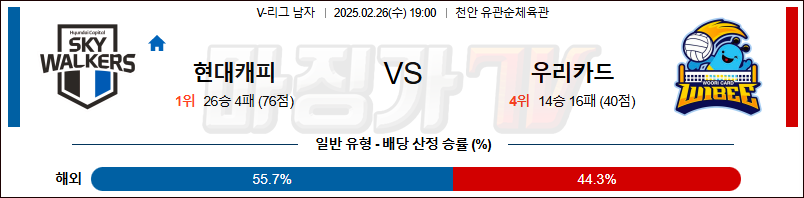 02월 26일 V-리그 남자부 현대캐피탈 우리카드 국내농구/배구분석 무료중계 스포츠분석