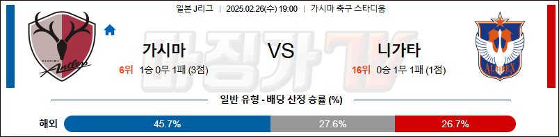 02월 26일 J리그 1 가시마 앤틀러스 알비렉스 니가타 K리그/J리그분석 무료중계 스포츠분석